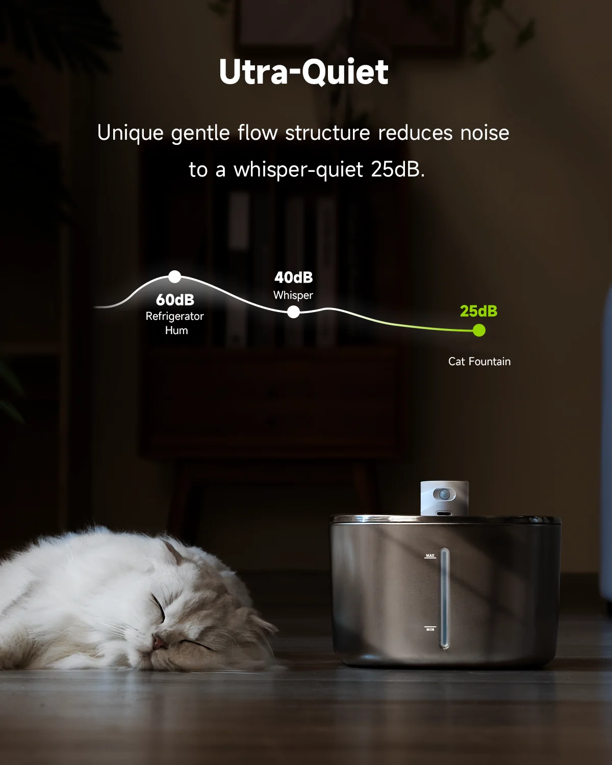 AquaPaws - Smart Wireless Pet Water Fountain