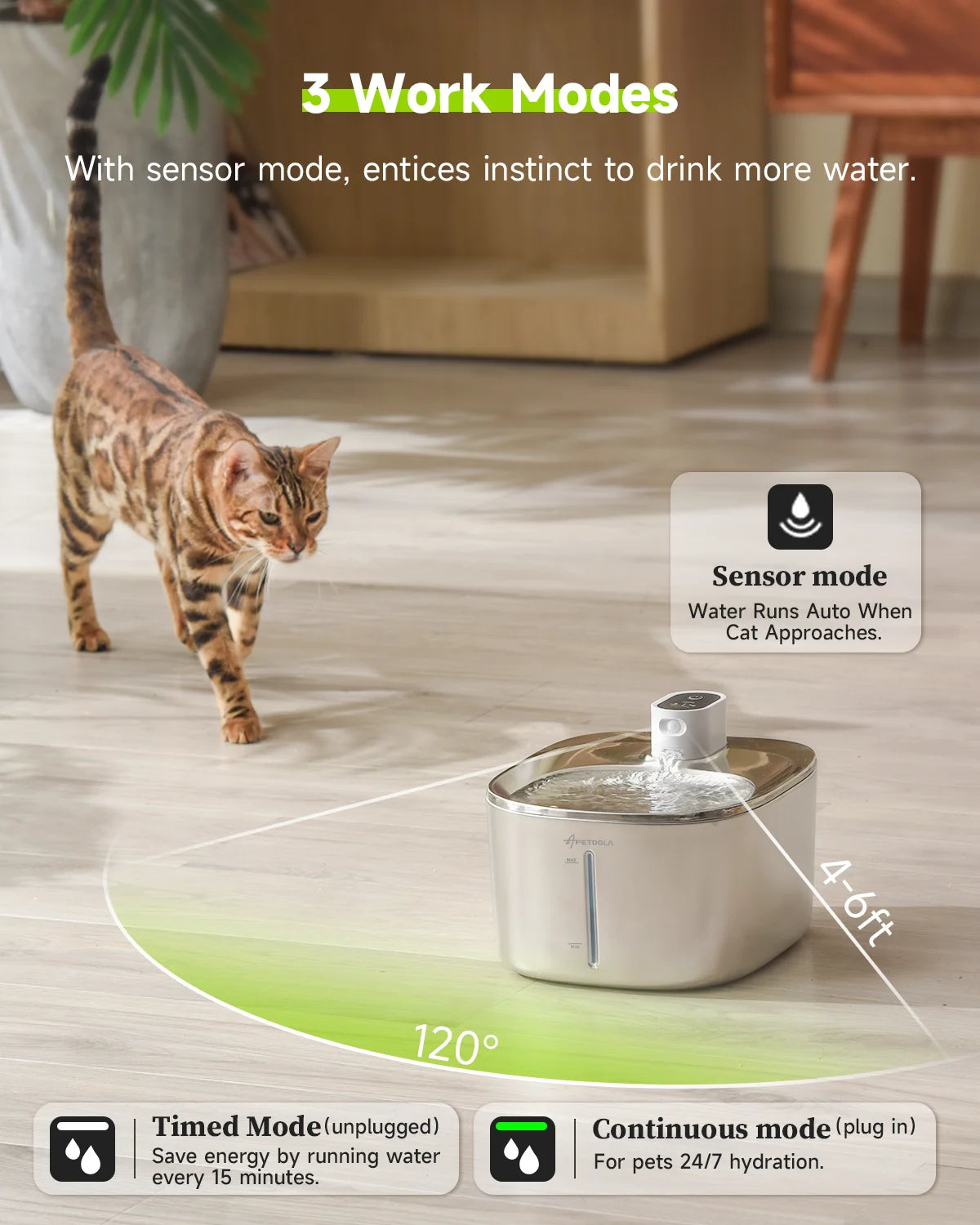 AquaPaws - Smart Wireless Pet Water Fountain