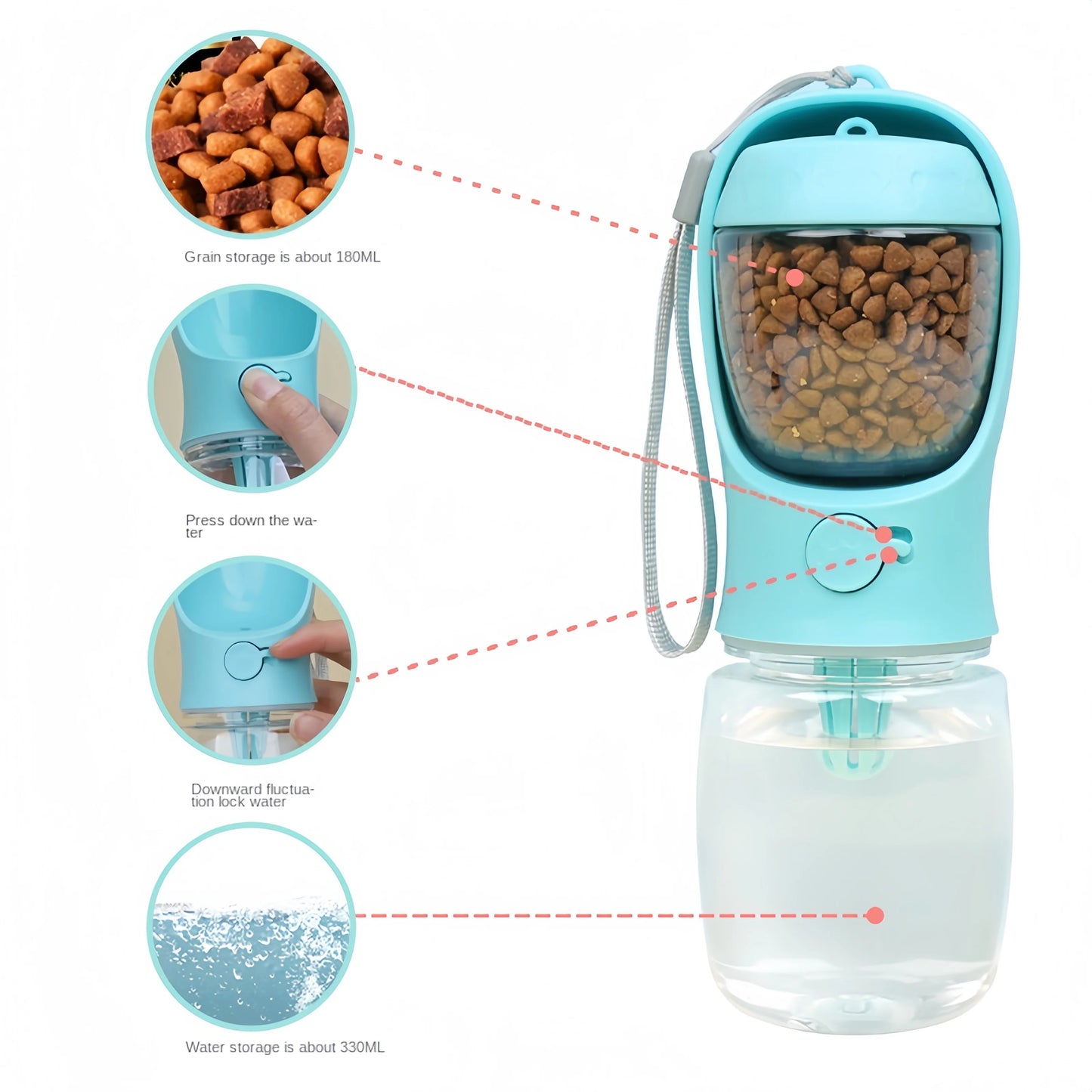 All-in-One Water and Food Portable Bottle for Dogs and Cats